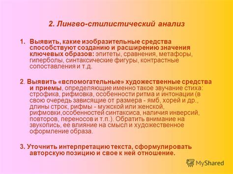 Анализ ключевых образов сновидческих символов