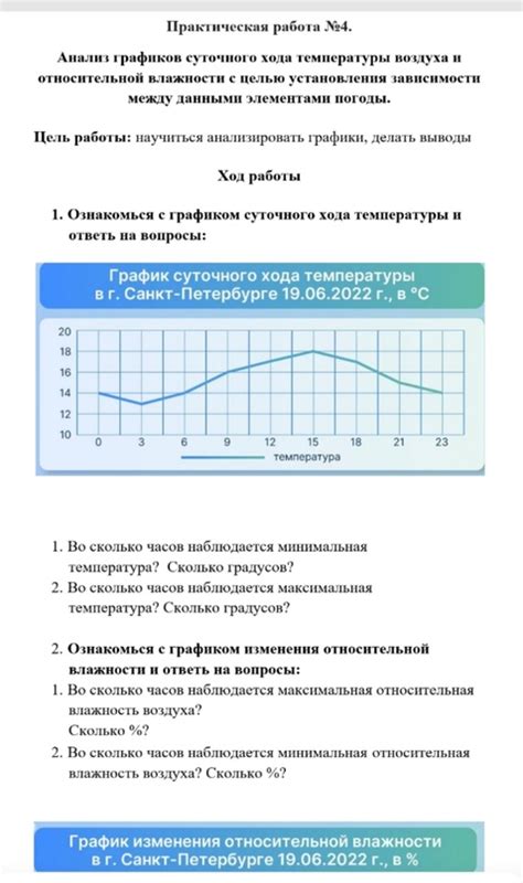 Анализ освещения и влажности