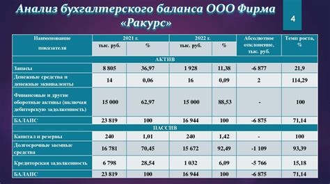 Анализ поведения и активности сфинкса