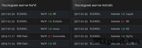Анализ предыдущих встреч команд