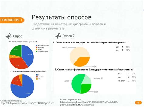 Анализ проблематики и далекоидущие последствия