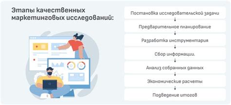 Анализ собранной информации и разработка плана исследования