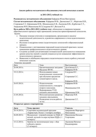 Анализ условия задачи: изучение начальных условий и необходимых действий