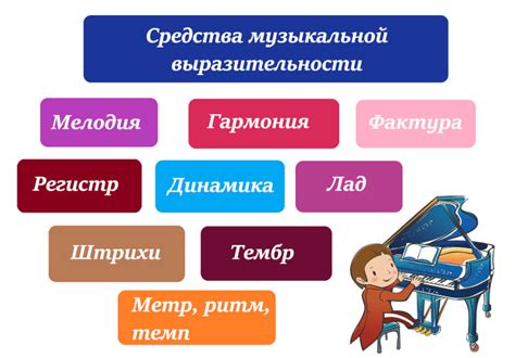 Аранжировка и оркестрация: придание музыке выразительности и глубины создания