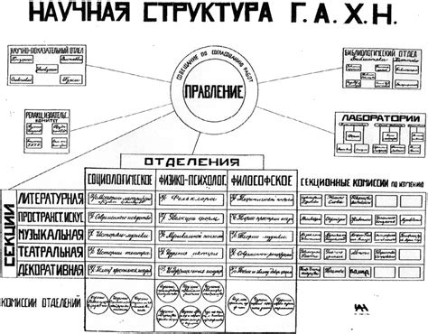 Аргументационная парадигма в исследовании: обозначение главных оснований