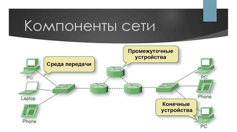 Архитектура тиамо: принципы построения и ключевые компоненты