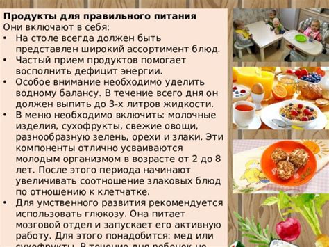 Ассортимент продуктов питания, содержащих глюкозу и пшеничные изделия