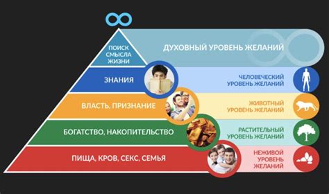 Атрибут Successus Lucem - открытие своего потенциала и достижение успеха