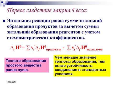 Атцетиды: историческое влияние и прогресс понятия в химической науке