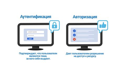 Аутентификация и авторизация пользователей