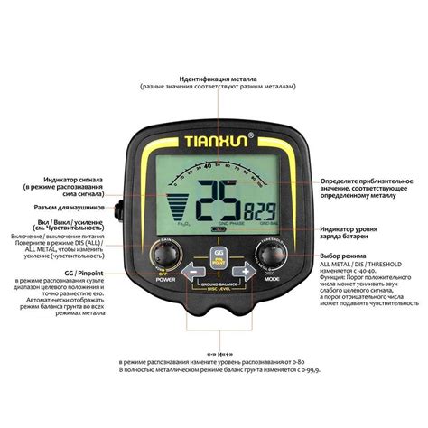 Базовые методы настройки металлоискателя Tianxun для обнаружения серебра
