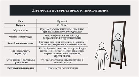 Базовые сведения и особенности карты ирбис