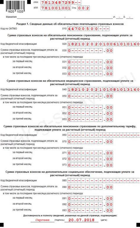 Базовые элементы, включаемые в декларацию упрощенной налоговой системы