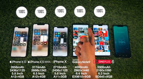 Батарея iPhone X и iPhone XS: продолжительность работы и скорая зарядка