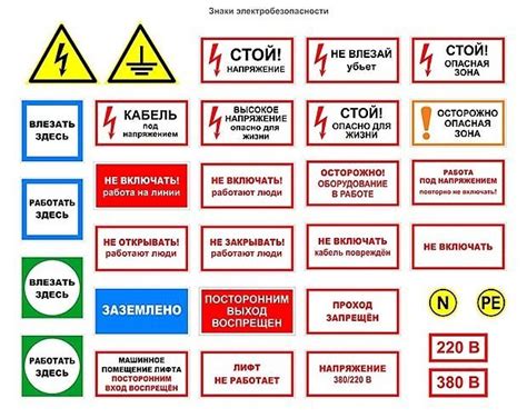 Безопасное отключение электропитания для обеспечения безопасности и работы на электроустановках