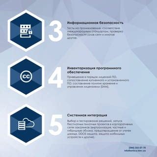 Безопасность: соответствие моделей современным стандартам безопасности