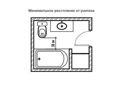 Безопасность и комфорт использования