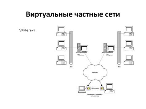 Безопасность Wi-Fi: методы защиты от несанкционированного доступа