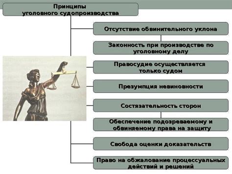 Безотлагательные граждане: сущность и суть