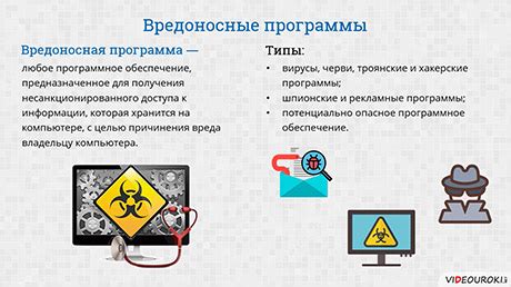 Берегите ваш компьютер от вредоносных программ и научитесь эффективно бороться с ними