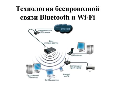 Беспроводное соединение с использованием Wi-Fi или Bluetooth