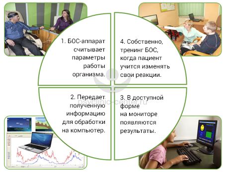 Биологическая связь