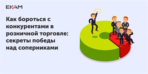 Борьба с конкурентами: анализ и стратегические преимущества