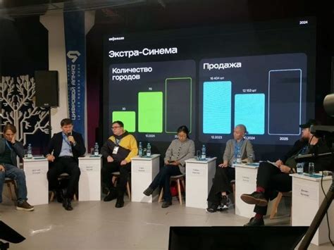 Будущее создателей цифрового контента: проскурничат-икора и значимость