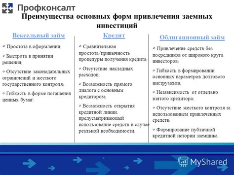 Быстрота и гибкость в принятии распоряжений правительством
