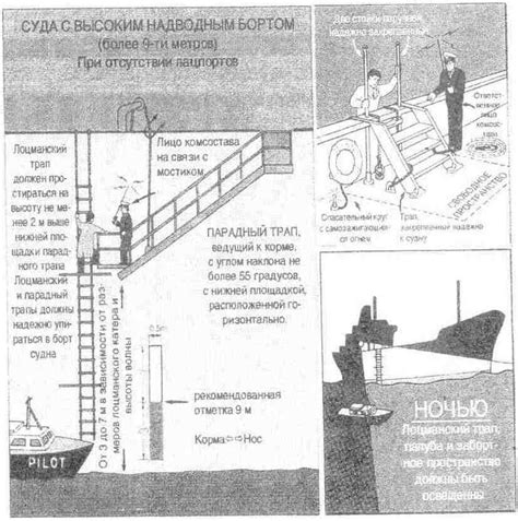 Важная роль лоцмана в обеспечении безопасности морской навигации