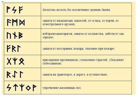 Важное значение испарителей для чарона и их применение