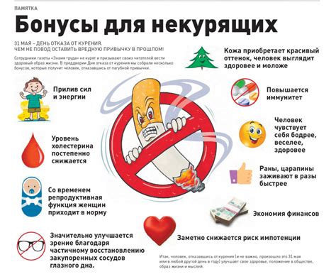 Важное значение отказа от вредных привычек в случае повышенного артериального давления