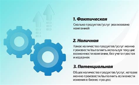 Важность воздействия пуха для достижения целей и увеличения производительности труда