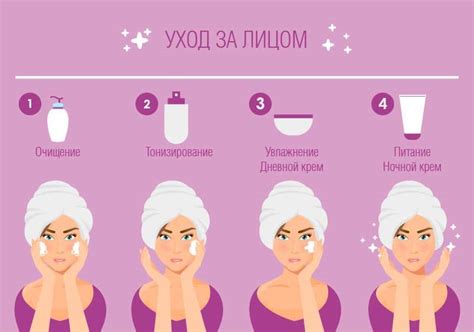 Важность выбора соответствующей косметики для ухода за кожей после процедуры шугаринга