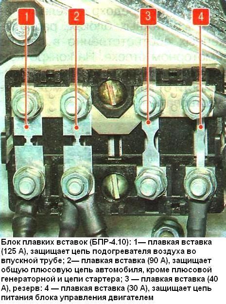 Важность главного реле Газель Некст