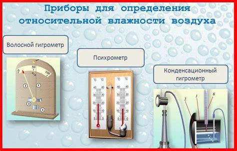 Важность измерения влажности для работы фармацевта