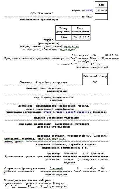 Важность информационной карточки с работником в организации