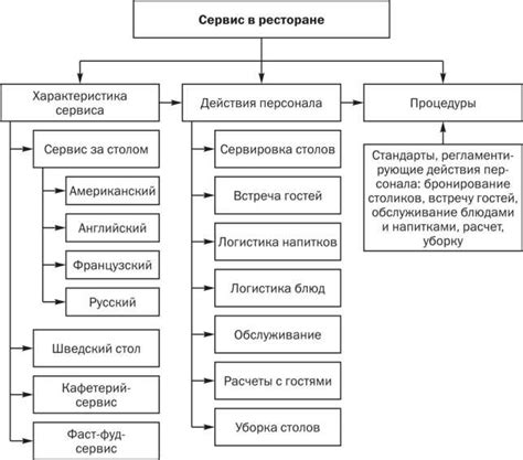 Важность и основные принципы планирования финансовых расходов: значимость и ключевые принципы