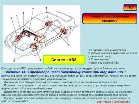 Важность и признаки неисправности АБС в автомобиле