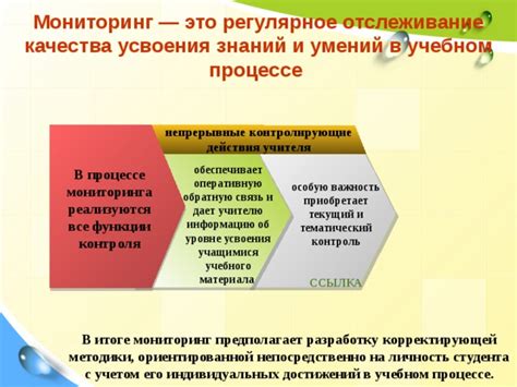Важность качества материала
