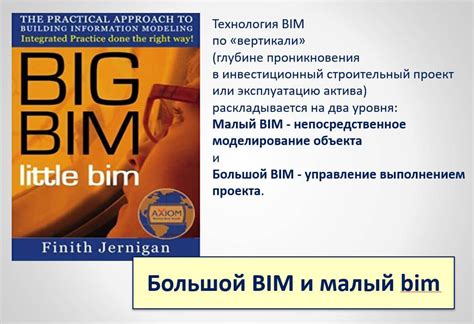 Важность моделирования информации
