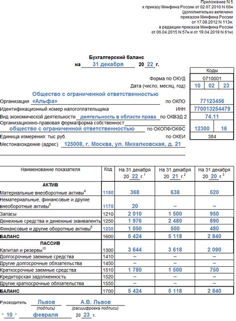 Важность наличия ликвидности и роль наличных средств в учете компании