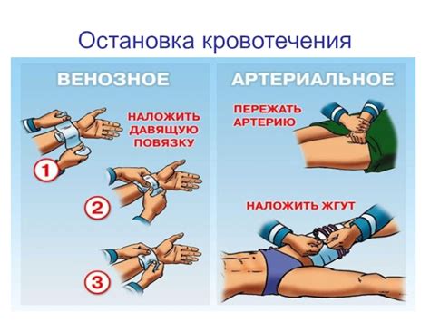 Важность немедленной помощи при глубоком порезе колена