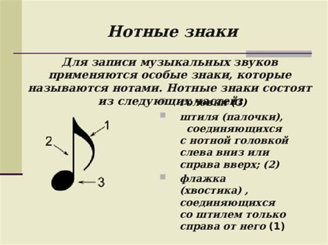 Важность обращения к нотным листам при исполнении музыкальных композиций