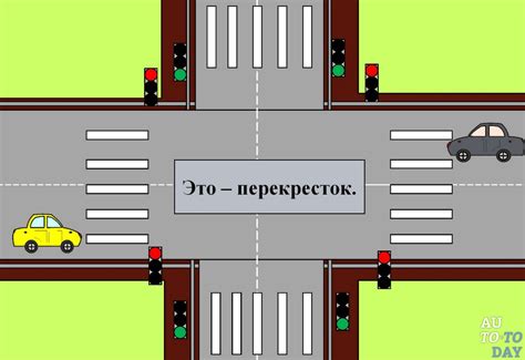 Важность оптимальной структуры траекторий и перекрестков на железной дороге