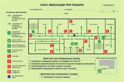 Важность плана эвакуации: как готовиться заранее и сохранять спокойствие