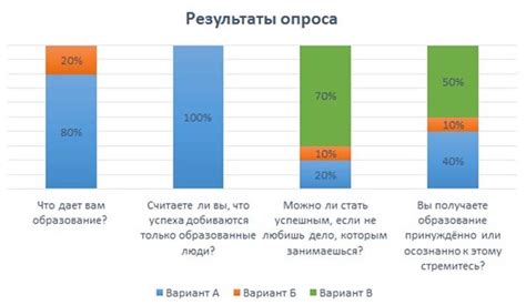 Важность правильного выбора целевой аудитории для достижения успеха в деятельности