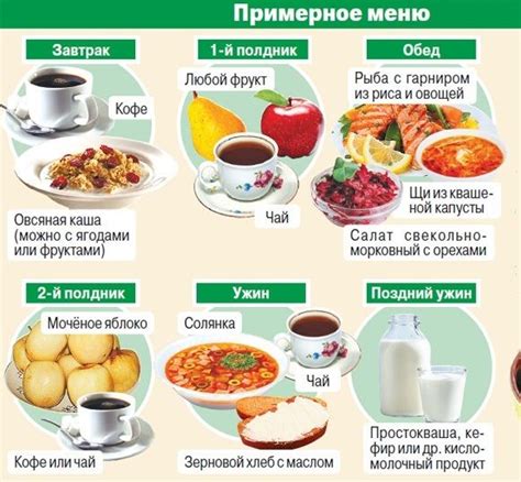 Важность правильного приготовления пищи