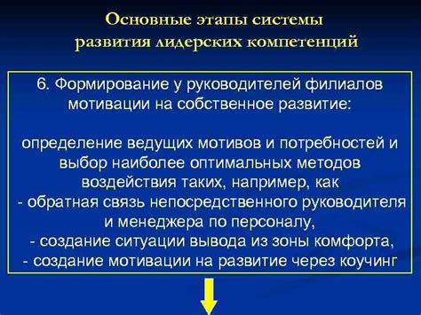 Важность развития лидерских качеств у руководителей гремлинов: путь к эффективности