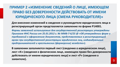 Важность своевременного представления документов и регистрации на экзамены